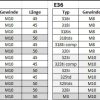 Bevestigingset aandrijfas aan differentieel, bouten met vulplaten M10 45MM - Afbeelding 3