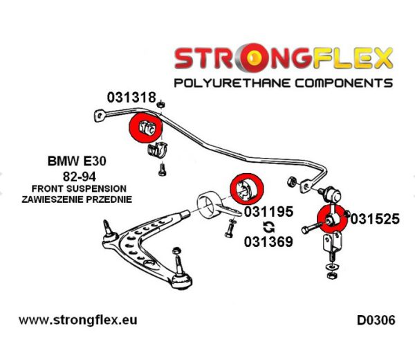 Stabilisatorstang rubber voor strongflex 80SHA - Afbeelding 2