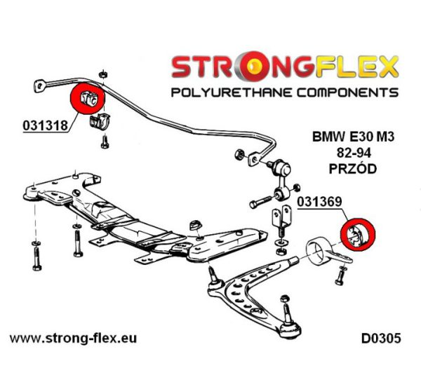 Stabilisatorstang rubber voor strongflex 80SHA - Afbeelding 3
