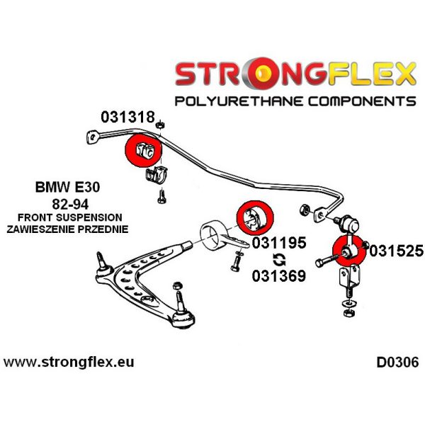 Strongflex rubber voor pendelsteun stabilisatorstang - Afbeelding 3