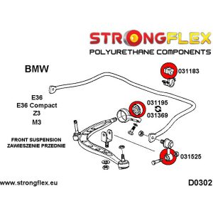 Strongflex rubber voor pendelsteun stabilisatorstang