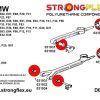 Strongflex rubber houder schakelmechanisme - Afbeelding 3