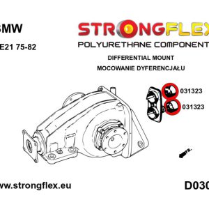 Strongflex differentieel ophangrubber