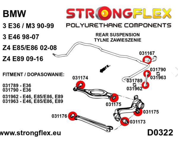 Stabilisatorsteun achterzijde Strongflex PU bus 031789A - Afbeelding 4